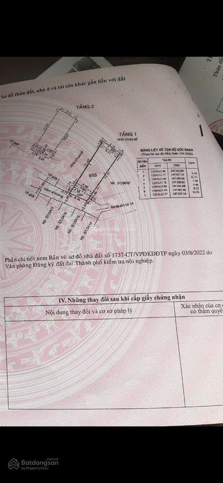 Nhà 2 lầu đường trương thị hoa, phường tân thới hiệp quận 12