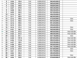 Hơn 400 triệu  sở hữu ngay đất full thổ cư lạc thủy hoà bình