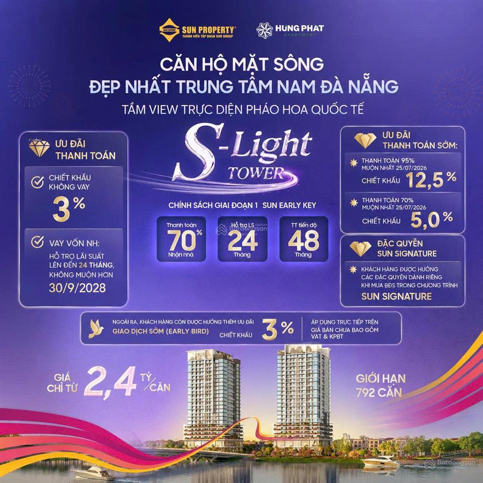 Nổi bật căn 1pn+1 công năng 2pn, 1wc cho gia đình trẻ view sông chỉ 2,7 tỷ tại slight tower