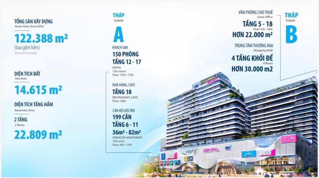 Hiếm! căn studio view công viên 29/3 giá chỉ 2,8 tỷ/căn  xách vali vào ở ngay