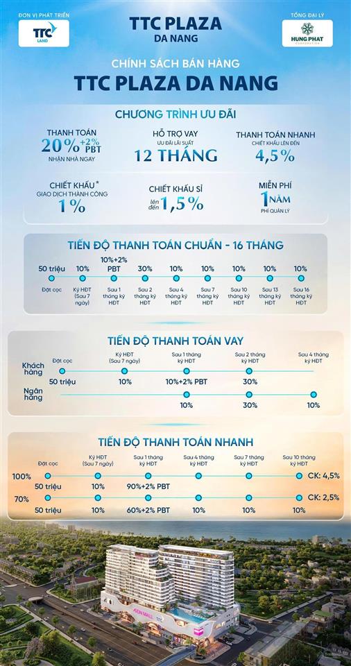 Căn nổi bật dự án ttc plaza studio cách sân bay 5 phút, bấm thang máy là xuống tttm aeon mall