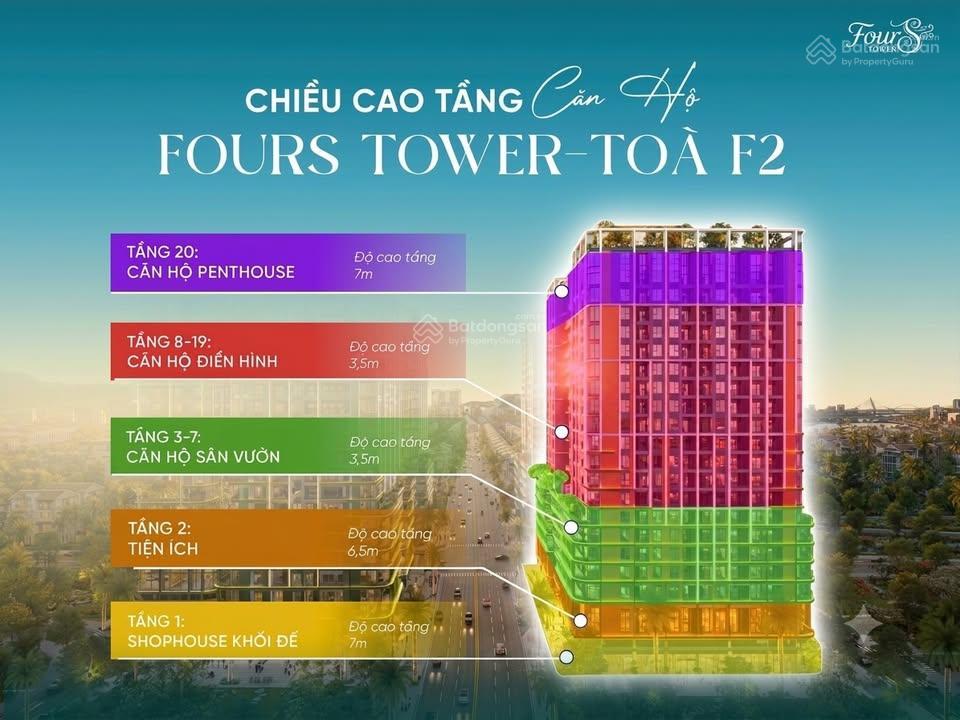 Chỉ 2,009 tỷ sở hữu căn studio sân vườn, view biển đà nẵng