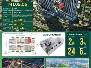 Căn 1pn the meridian đà nẵng 48.6m2 giá 4.0 tỷ view sông hàn, downtown pháo hoa, dễ cho thuê
