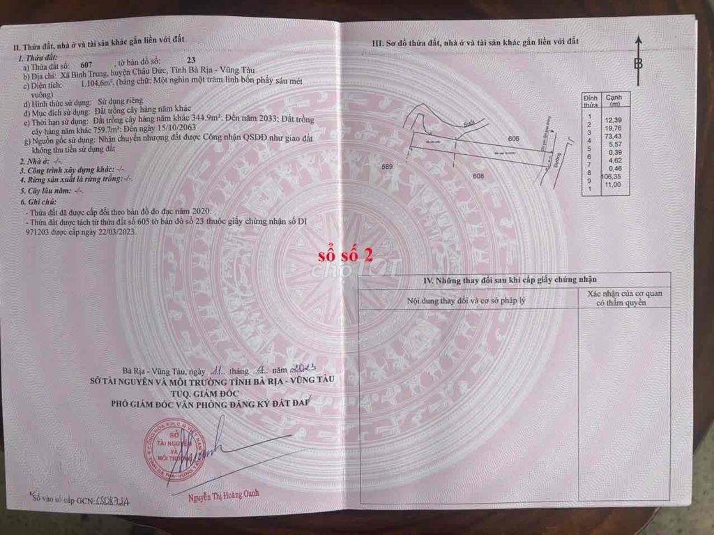 BÁN GẤP - GIÁ RẺ - ĐẤT TP HCM