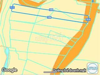 BÁN GẤP - GIÁ RẺ - ĐẤT TP HCM