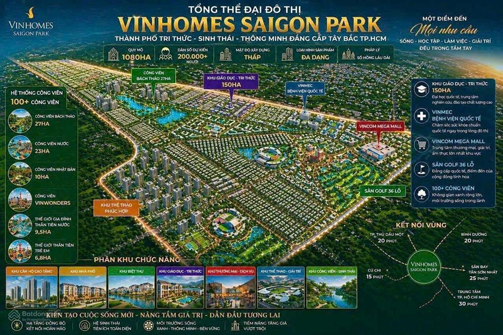 Chính sánh bán hàng vinhomes saigon park
