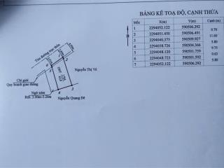 Lô góc cực đẹp trục thôn Ngũ Phúc - Sát KCN đang triển khai - ZALO 0567 222 555