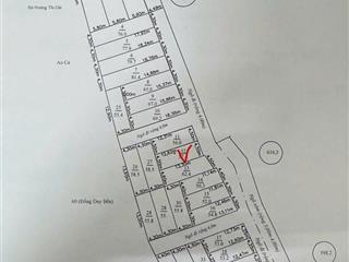 Bán lô góc Tuyến 2 đường 403 Minh Đức, Đồ Sơn giá F0 - ZALO 0567 222 555