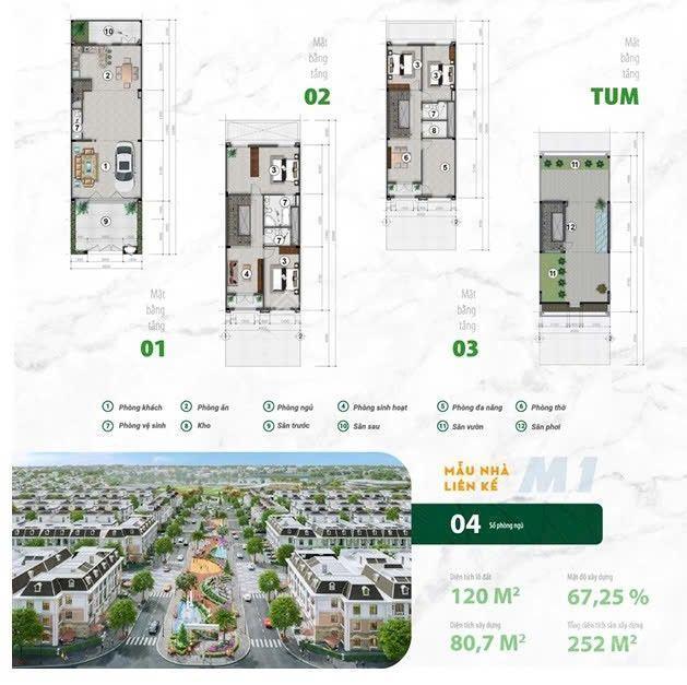 Nhà phố thương mại shophouse 1t, 2l, 1 tum 252m2 sàn, đảo kim quy, cù lao tân vạn, biên hoà