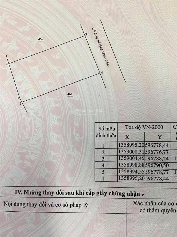 Bán nhanh đất xã vĩnh phương dt 75m2 full thổ cư, ngang 6m, khu cao ráo, giá 899tr bớt lộc