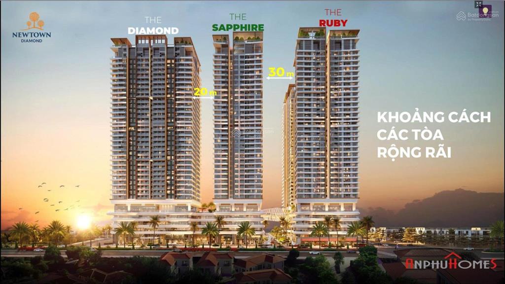 Hot! căn hộ trực diện biển sở hữu lâu dài giá trực tiếp chủ đầu tư chỉ từ 59 triệu/m2