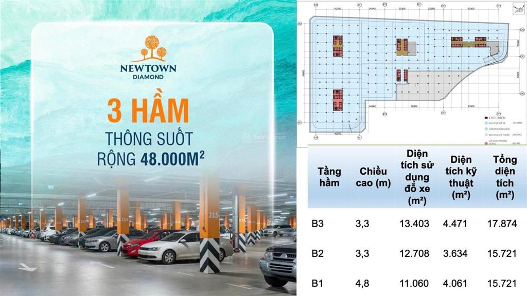 Hot! căn hộ trực diện biển sở hữu lâu dài giá trực tiếp chủ đầu tư chỉ từ 59 triệu/m2