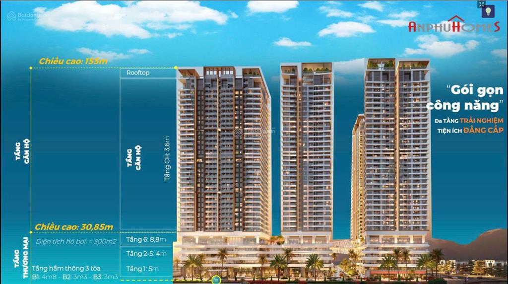 Hot! căn hộ trực diện biển sở hữu lâu dài giá trực tiếp chủ đầu tư chỉ từ 59 triệu/m2