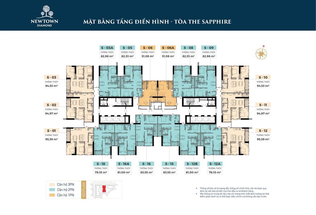 Hot! căn hộ trực diện biển sở hữu lâu dài giá trực tiếp chủ đầu tư chỉ từ 59 triệu/m2