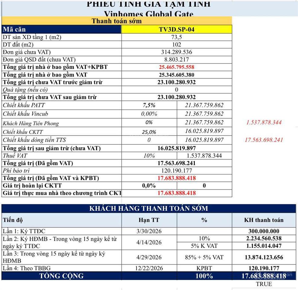 Cặp shop góc trực diện hồ, công viên, trục trug tâm dự án,hơn 30 tỷ dòng tiền 7%.  0946 455 ***
