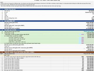 Em viet gt 2 ngủ nhỏ 55m2 có 4,9 tỷ đông nam nội khu, bể bơi,công viên mua là lãi. 0962 284 ***