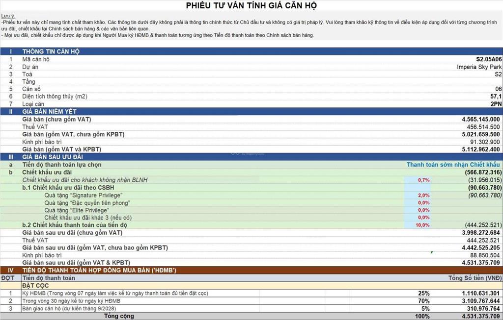 Danh sách giá các căn tốt nhất s1, s2 sky park tháng 4.ck 10%,gói nt cao cấp châu âu.  0962 284 ***