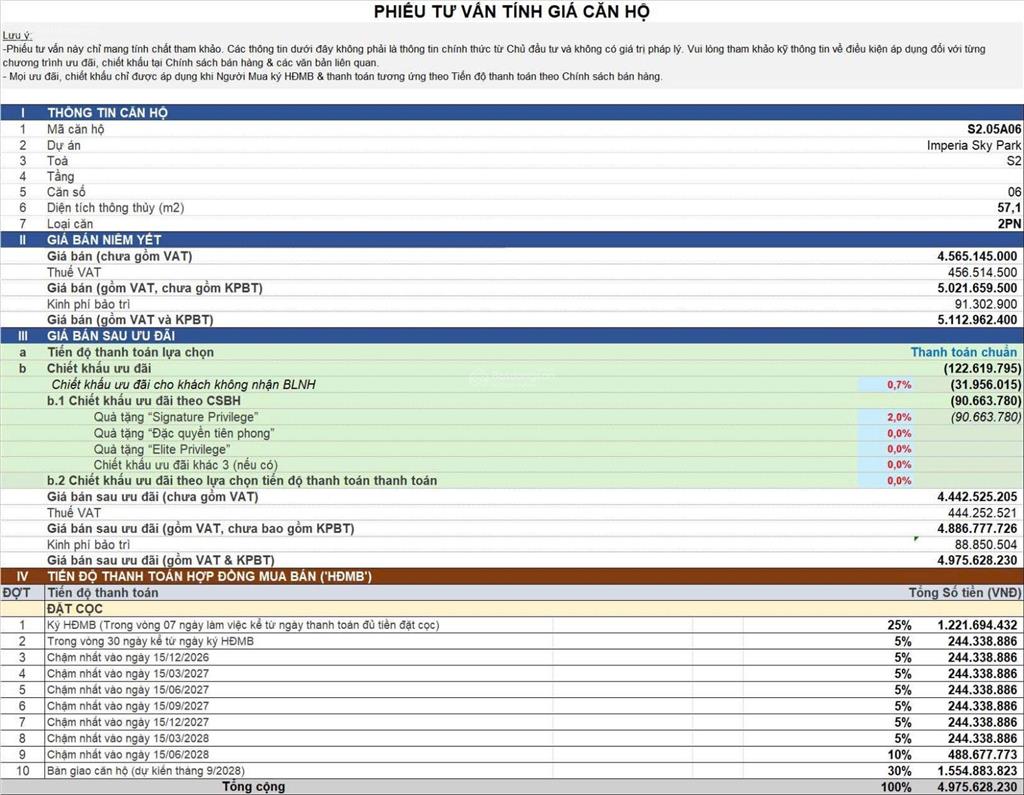Danh sách giá các căn tốt nhất s1, s2 sky park tháng 4.ck 10%,gói nt cao cấp châu âu.  0962 284 ***