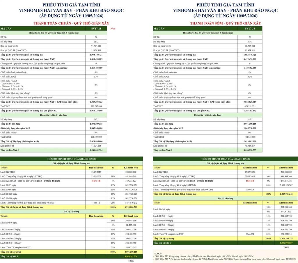 Liền kề sóng vịnh 70m2 chỉ 80m ra biển giá hơn 8 tỷ thanh toán giãn, dòng tiền 8%.  0946 455 ***