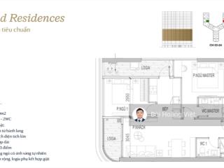 2pn magnolia khai sơn view bể bơi hiệu suất 8%, dòng tiền 6%,  e 0946 455 *** để xem tầng 10 này
