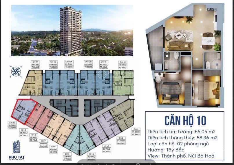 Phú tài central life căn hộ biển 2pn tt quy nhơn giá bán 34 triệu  38 triệu/m2  nhận nhà ngay