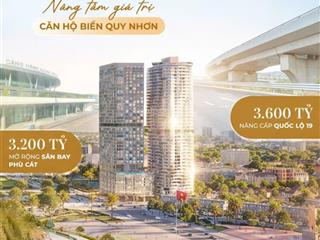 Chỉ 2,2 tỷ sở hữu ngay căn hộ q1 tower quy nhơn, vị trí kim cương, khai thác dòng tiền hấp dẫn