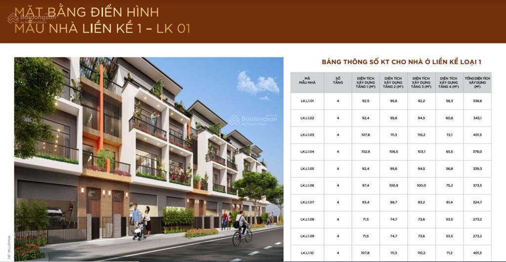 Bán nhà phố liền kề 1 trệt 3 lầu|5.1tỉ hoàn thiện ngoài thô trong  0966 827 ***