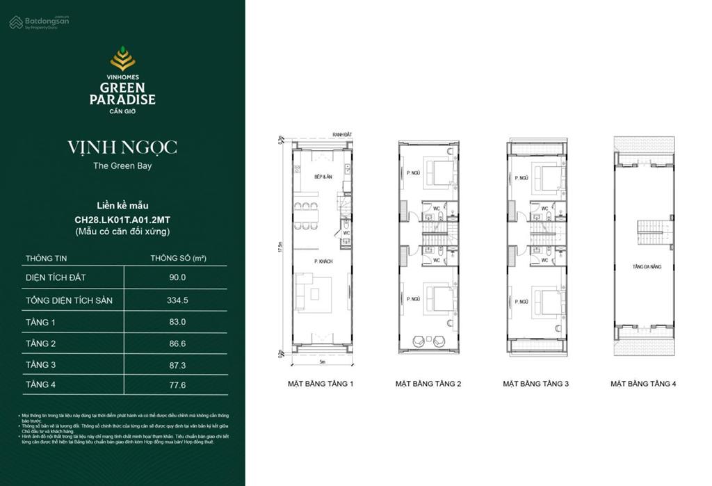 Bán căn nhà phố vinhomes cần giờ,diện tích 75m2 giá 11 tỷ,  0966 827 ***