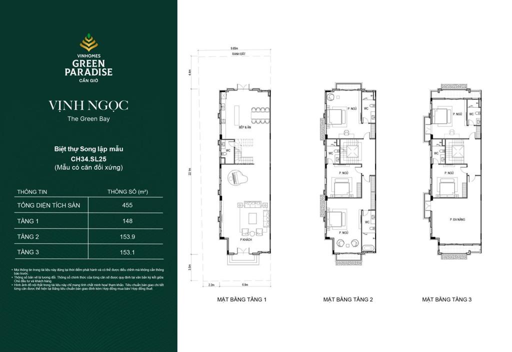 Bán căn nhà phố vinhomes cần giờ,diện tích 75m2 giá 11 tỷ,  0966 827 ***