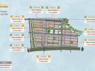 Bán gấp shophouse t&t long hậu,trục chính thái sơn 2|dt 6x20m, khu d|7,8tỷ| duyên 0966 827 ***