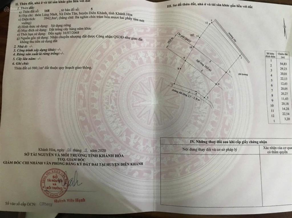 Cho thuê dất trồng cây để làm trang trại rau sạch hoặc sản xuất nông nghiệp