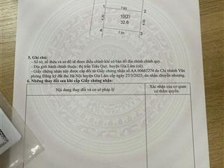 CHÍNH CHỦ BÁN NHÀ HỌC VIỆN NÔNG NGHIỆP – VỊ TRÍ KINH DOANH ĐẮC ĐỊA