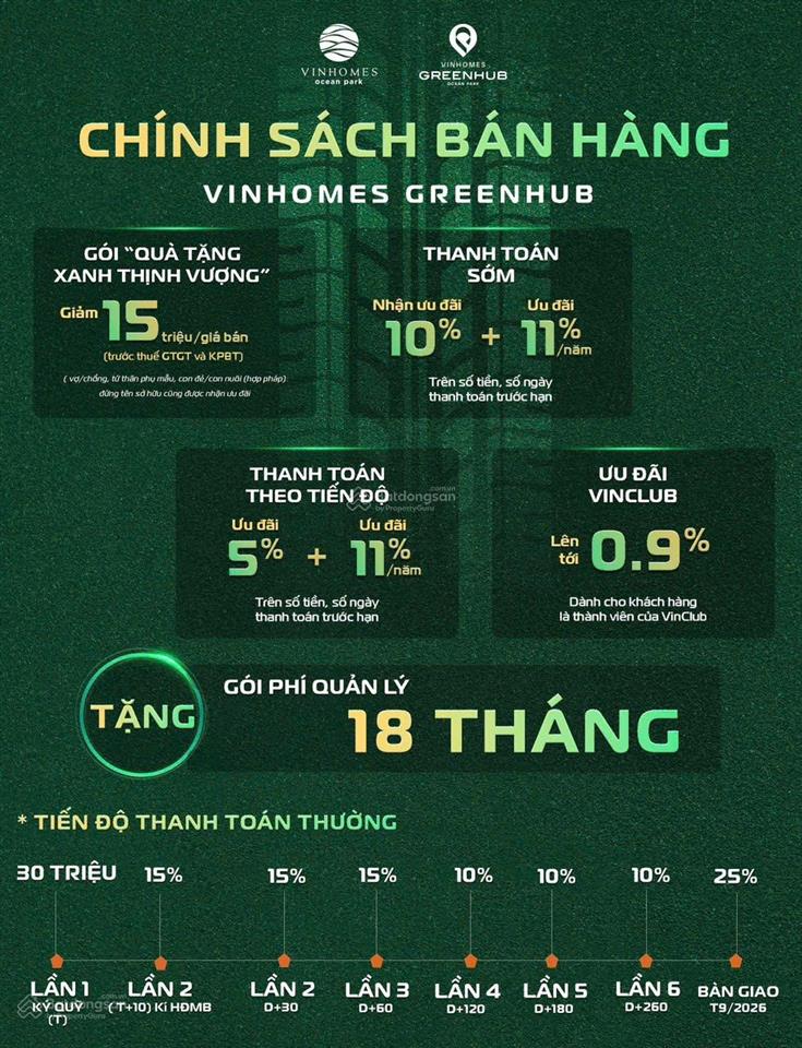 Chủ nhà gửi bán slot đỗ xe điện định danh 460 triệu vinhomes ocean park 1 | giá tốt hơn giá cđt