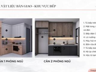 Eaton park 1pn giá tốt nhì dự án