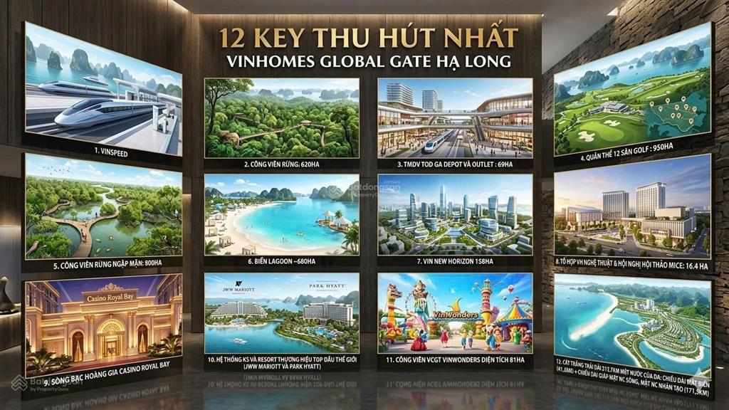 Chỉ cần bỏ 1,2 tỷ(30%) sở hữu ngay căn nhà vinhome hlx