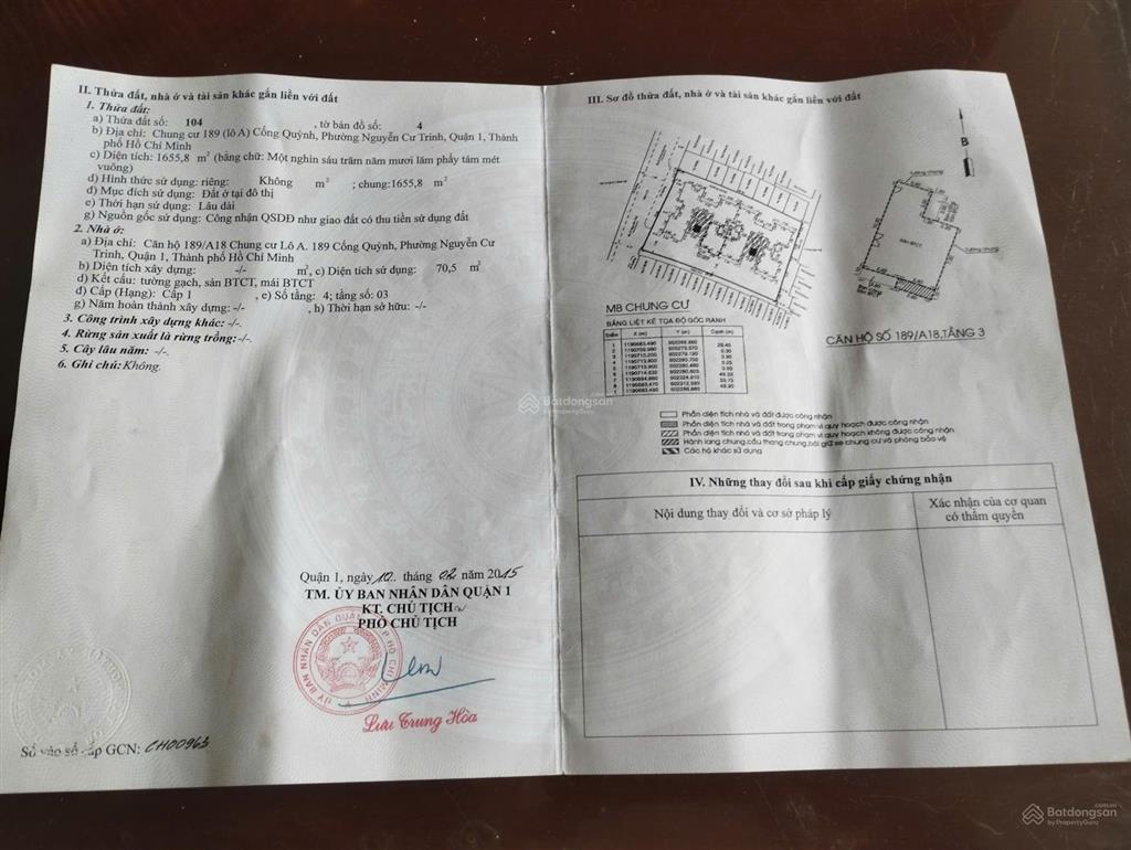 Bán căn chung cư 70m2 chung cư đại học an ninh đường cống quỳnh giá 5.8 tỷ