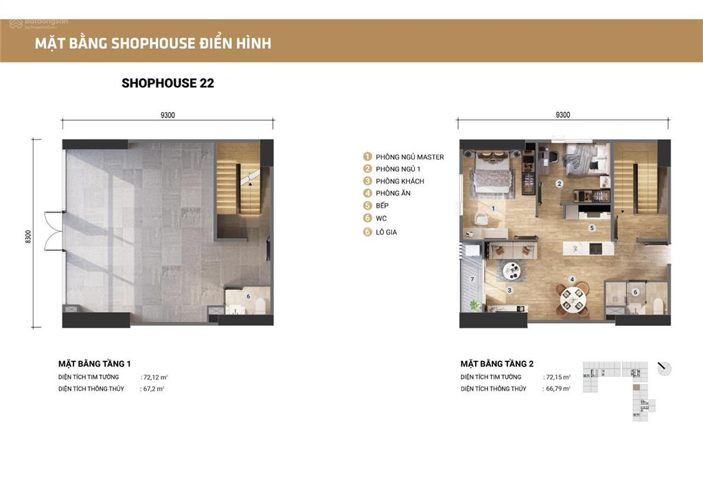 Shophouse picity sky park  vị trí vàng trục ql 1a, pvđ tt nhanh ck 6,5%, 15% kýhđmb, htls 36 tháng