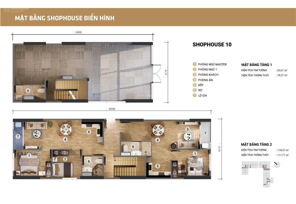 Picity sky park  shophouse thông tầng, cđt hỗ trợ thuê 2 năm  chính sách tốt giảm hơn 13,5%