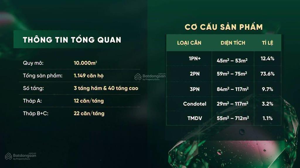 Hot nhất ql13 chỉ từ 62,6tr/m2 the emerald boulevard mở booking giữ chỗ căn đẹp chiết khấu ngay 3%