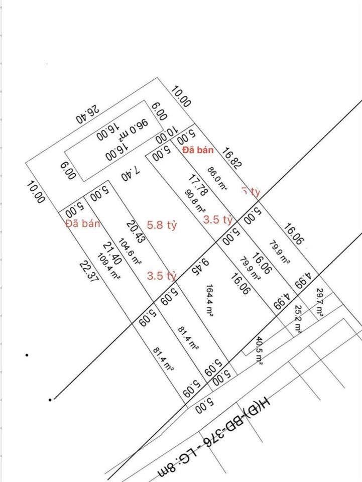 Bán đất tại bà điểm 4, 3,5 tỷ, 200m2 giá cực chất