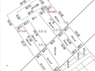 Bán đất tại bà điểm 4, 3,5 tỷ, 200m2 giá cực chất