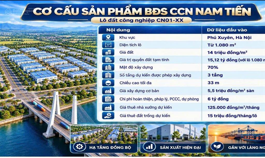 Bán đất công nghiệp  cụm cn nam tiến phú xuyên  có đóng thuế đóng 1 lần