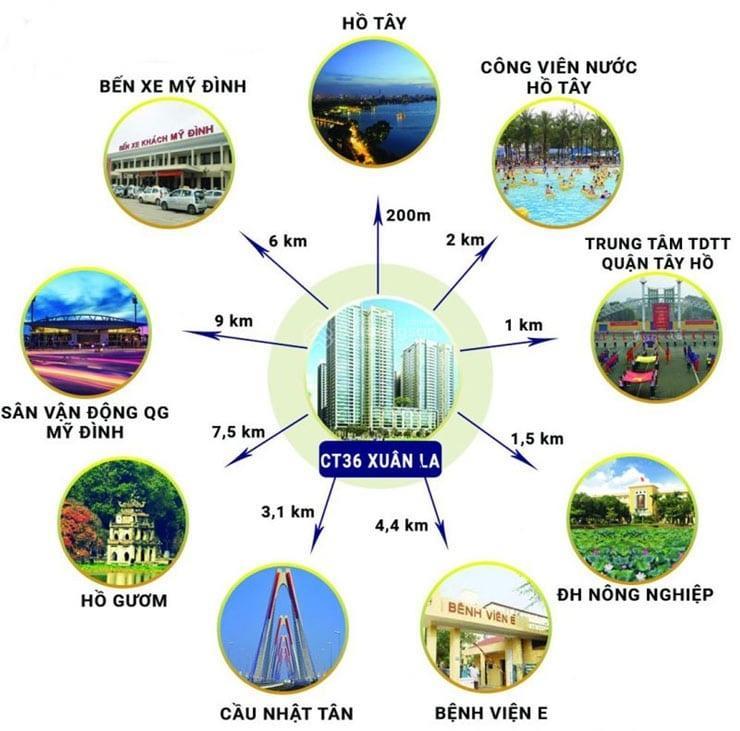Chính chủ cho thuê căn hộ chung cư ct36 xuân la ngõ 28 xuân la 74m2  full đồ  giá 12 triệu/tháng