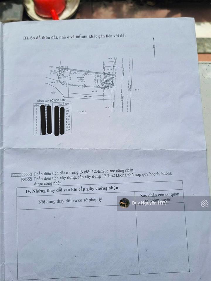 Mt đường số 47, thảo điền, q2. giá 30 tỷ tl. dt  7 x 25,5m cn 170m2