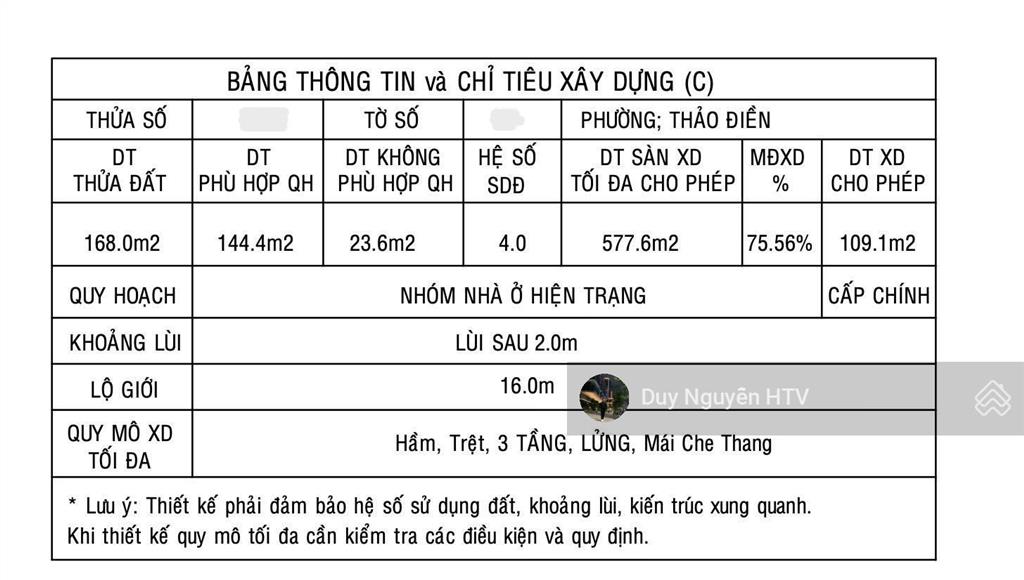 Mt đường số 47, thảo điền, q2. giá 30 tỷ tl. dt  7 x 25,5m cn 170m2