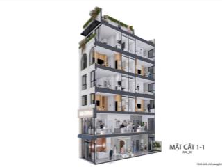 Cam kết thuê lại 600tr/1 năm chiết khấu 12% sora bay hạ long kề phố cận biển đầu tư sinh lời kép