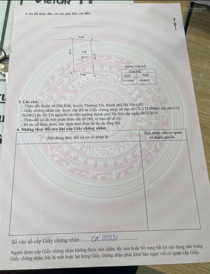 Bán đất nhị khê, thường tín, hà nội, 6,5 tỷ, 60m2