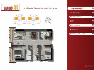 Bán căn hộ terra luxury 2pn bình chánh hotline phòng kinh doanh chủ đầu tư 0903 793 *** (zalo/call)