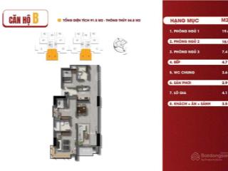 Thanh toán 22tháng nhẹ nhàng không lãi sở hữu ngay căn hộ cc terra luxury.cđt mr quang 0903 793 ***