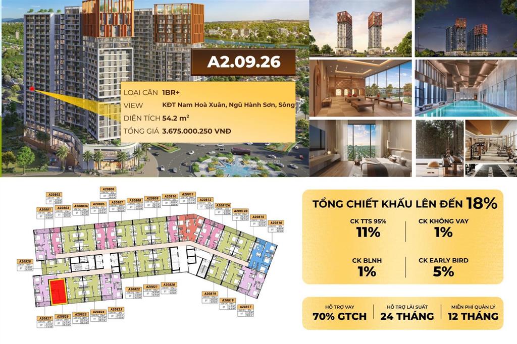 Bán căn hộ sun cora tower 1pn + giá cđt 3.6 tỷ